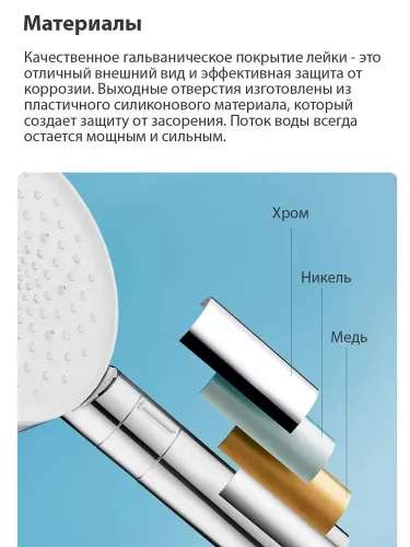 Душевая лейка Xiaomi Mijia Booster Hand Shower (MJZYSCHS01DB) — фото, купить в Минске с доставкой по Беларуси — 360shop.by