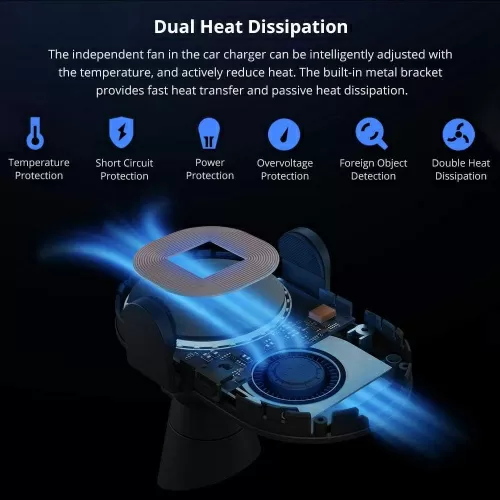 Держатель для смартфона Xiaomi Wireless Car Charger 20W (WCJ02ZM) — фото, купить в Минске с доставкой по Беларуси — 360shop.by