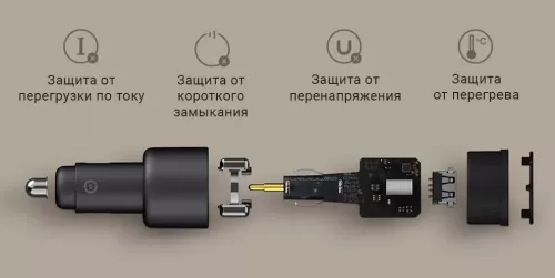 Автомобильное зарядное устройство Xiaomi Mi Car Charger 100W (CC07ZM) — фото, купить в Минске с доставкой по Беларуси — 360shop.by