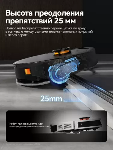 Робот-пылесос Deerma DEM-S30 — фото, купить в Минске с доставкой по Беларуси — 360shop.by