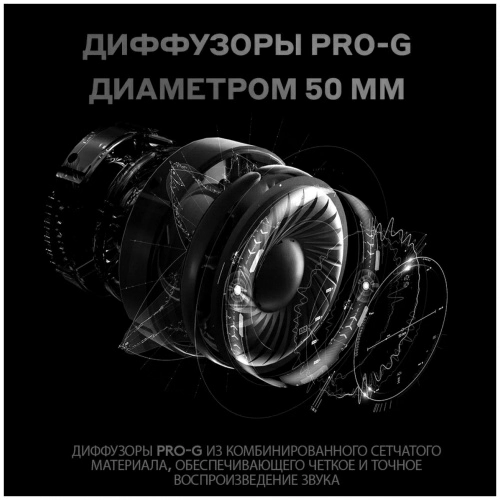 Наушники Logitech G Pro X