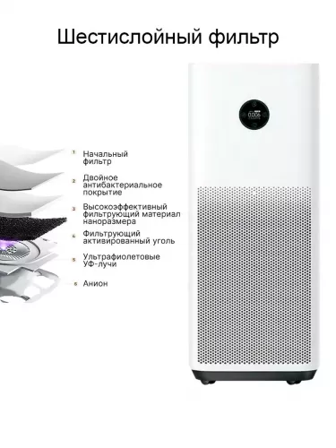 Очиститель воздуха Mijia Air Purifier 4 Pro H (AC-M23-SC) — фото, купить в Минске с доставкой по Беларуси — 360shop.by