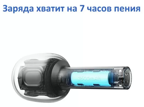 Микрофон беспроводной Xiaomi Mijia Karaoke Mic (XMKGMKF01YM) — фото, купить в Минске с доставкой по Беларуси — 360shop.by