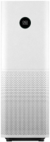 Очиститель воздуха Xiaomi Mi Air Purifier Pro (FJY4013GL, глобальная версия)