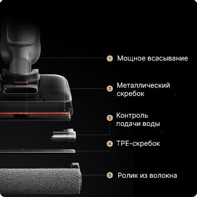 Моющий вертикальный пылесос Mijia Wireless Floor Washing Machine 4 Max (E302) — фото, купить в Минске с доставкой по Беларуси — 360shop.by