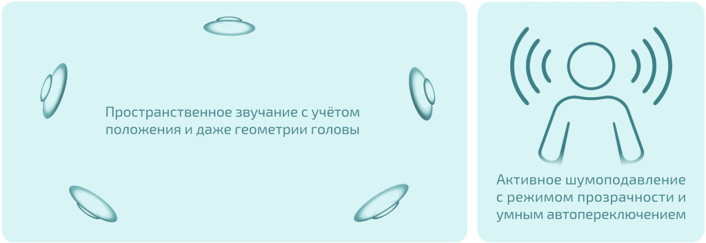 Наушники Apple Airpods 4 – реводюция в дизайне и функциях