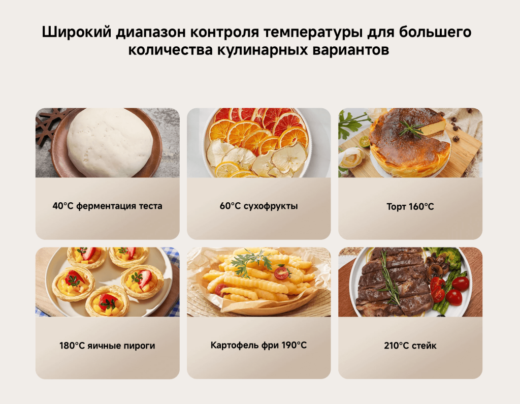 Широкий диапазон температур для различных блюд