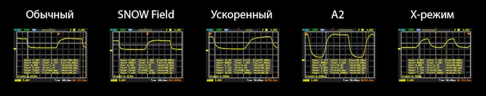 Электронная книга Onyx BOOX Faust 6 – производительность и многофункциональность