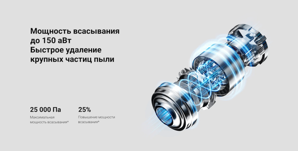 Вертикальный пылесос Xiaomi Vacuum Cleaner G20 – высокая мощность всасывания Вертикальный пылесос Xiaomi Vacuum Cleaner G20 – высокая мощность всасывания
