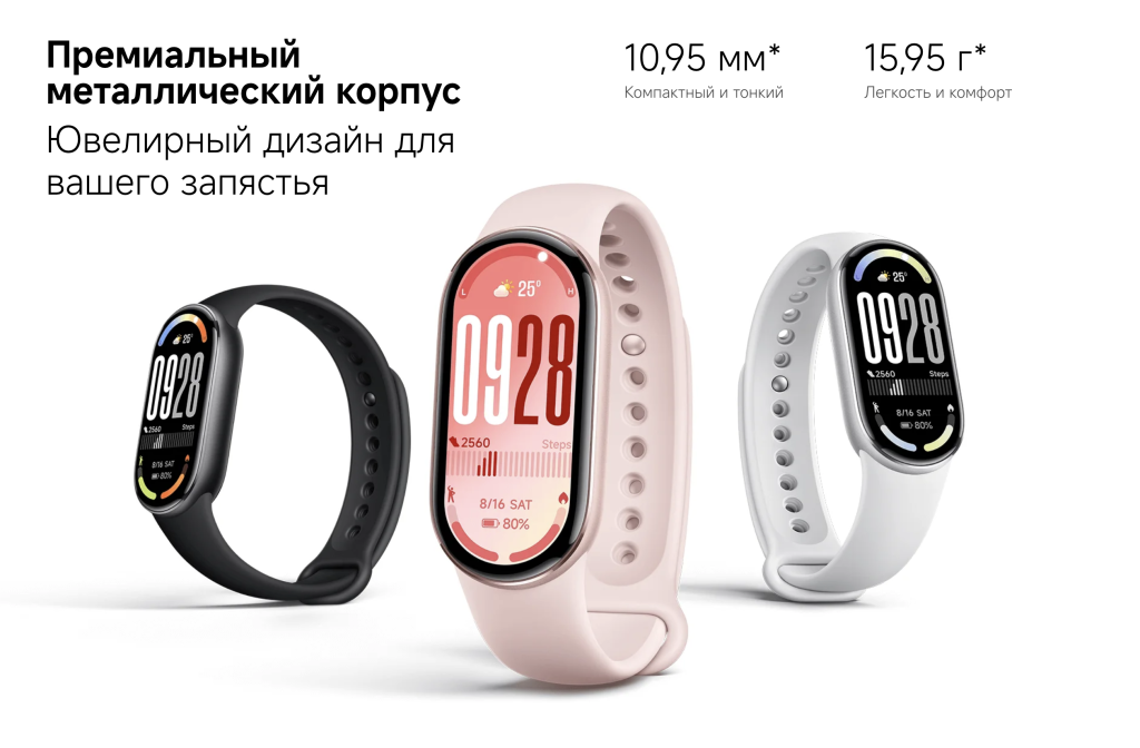 Фитнес-браслет Xiaomi Smart Band 10 (M2459B1) – премиальный металлический корпус