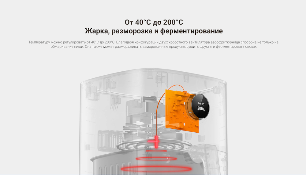 Аэрогриль Xiaomi Mi Smart Air Fryer 3.5L (MAF02) – жарка, разморозка, ферментирование