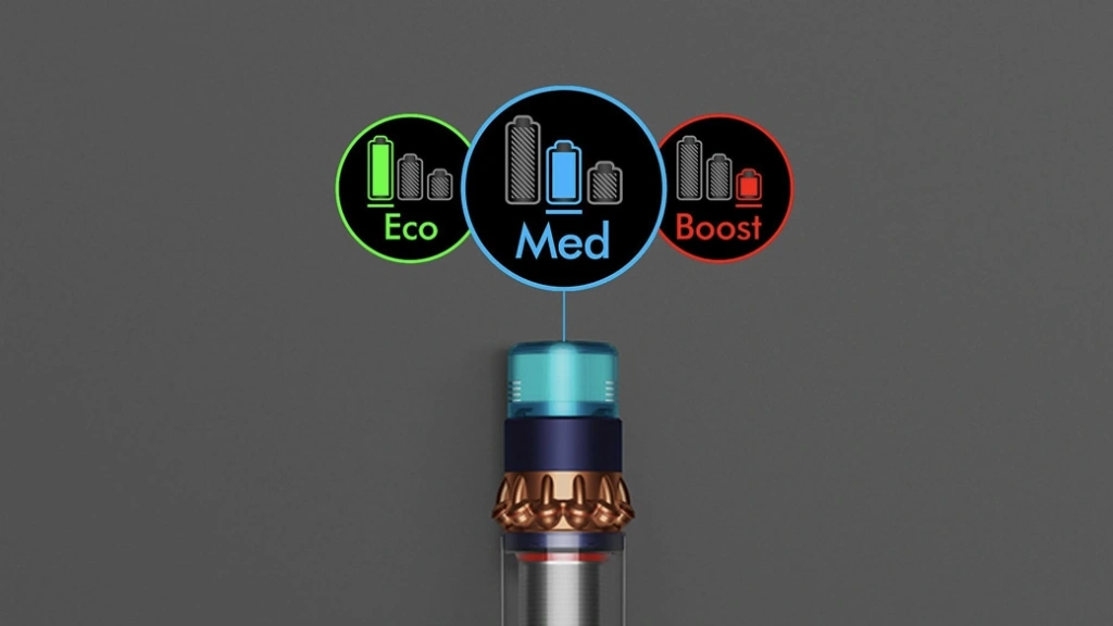 Dyson Gen5detect Absolute — три режима мощности Dyson Gen5detect Absolute — три режима мощности