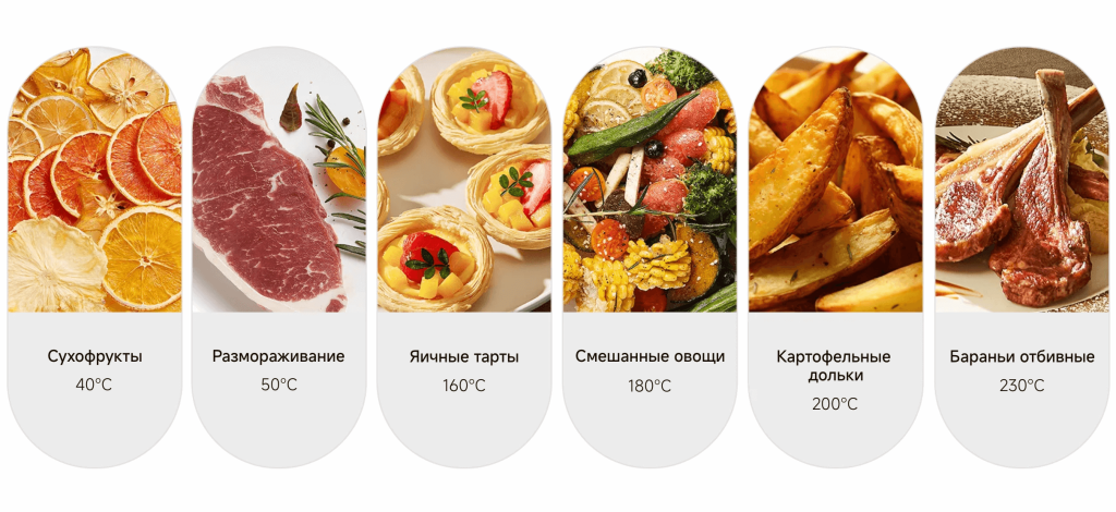 Аэрогриль Xiaomi Dual Zone Air Fryer 10L (MAF-D1001) – разнообразие температурных режимов