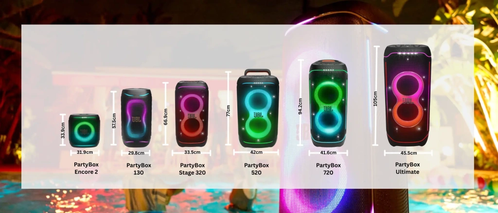 Сравнение портативных колонок серии JBL PartyBox