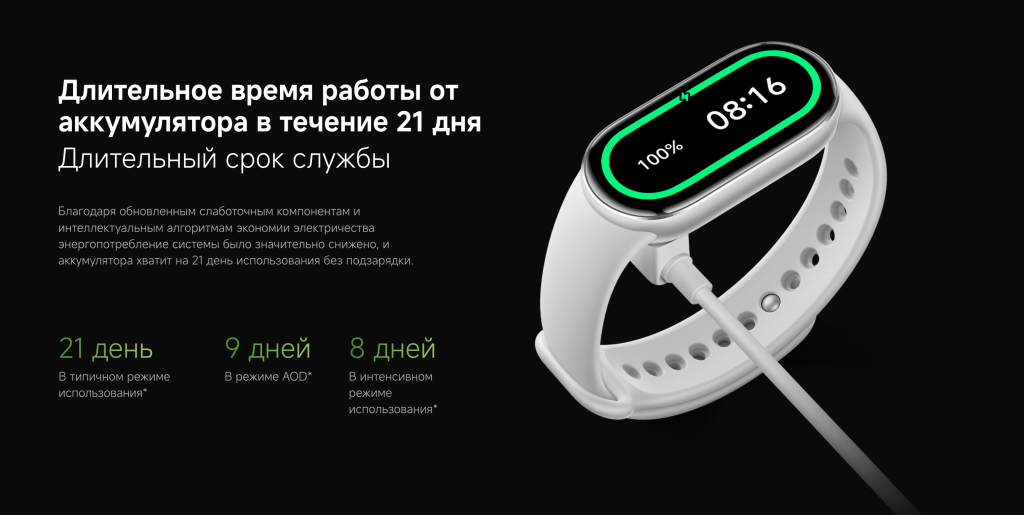 Фитнес-браслет Xiaomi Smart Band 10 (M2459B1) – длительное время работы от аккумулятора