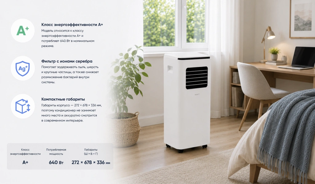 Фильтрация воздуха и компактный корпус Xiaomi NWT Smart Mobile Air Conditioner One Horse