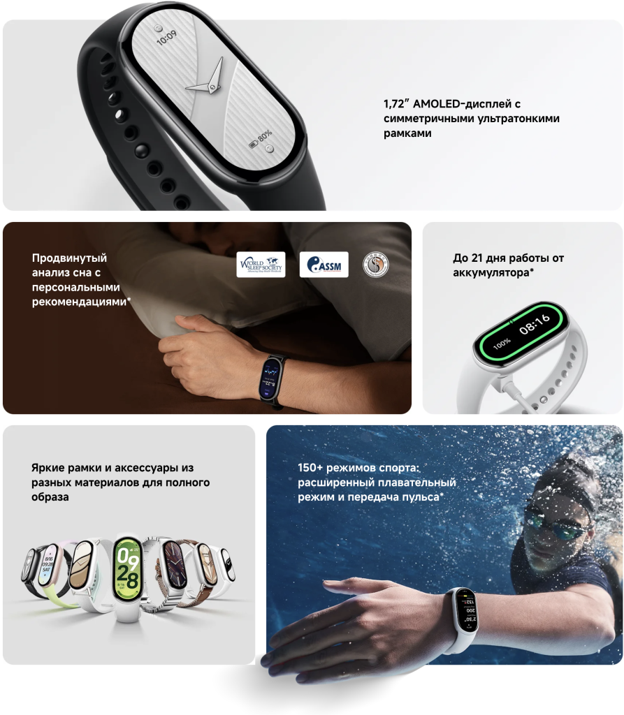 Фитнес-браслет Xiaomi Smart Band 10 (M2459B1) – невероятные характеристики