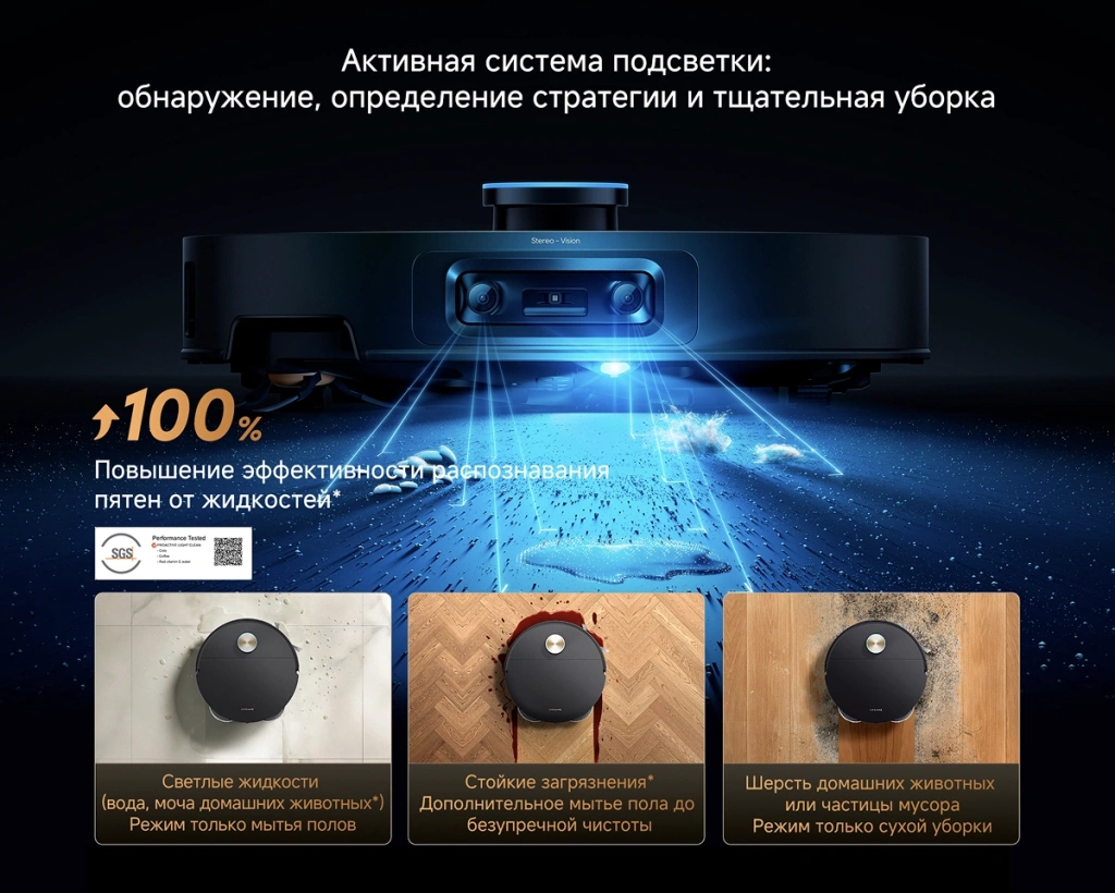 Складной LiDAR Dreame X60 Master для уборки под мебелью