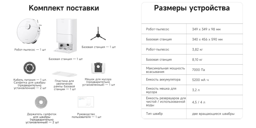 Робот-пылесос Dreame Trouver Robot Vacuum E30 Ultra (RLE51SE) – основные параметры и комплектация