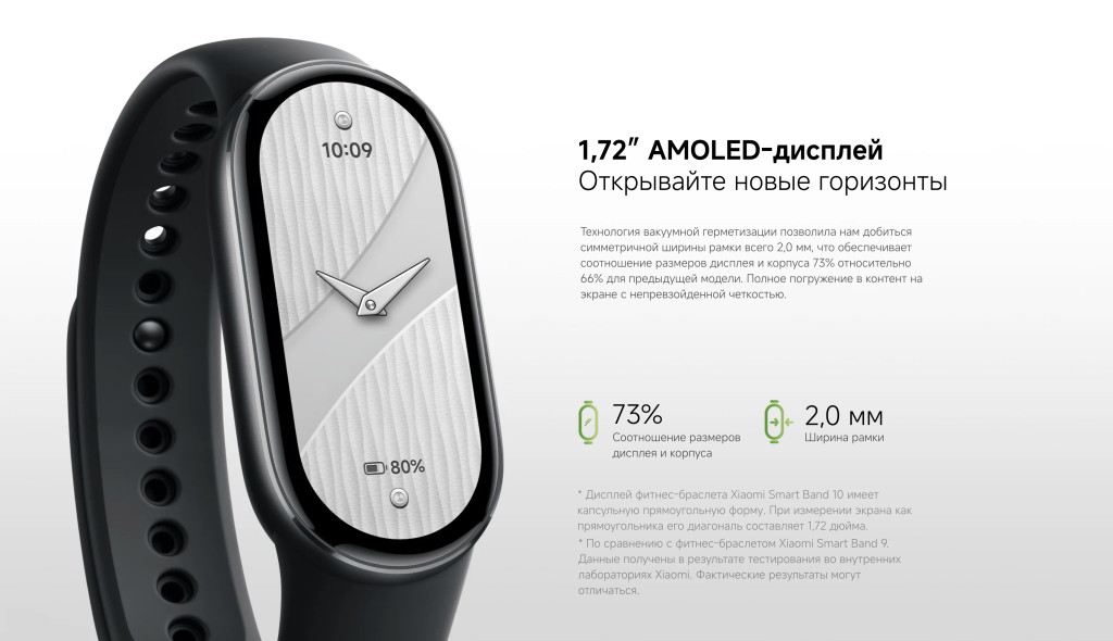 Фитнес-браслет Xiaomi Smart Band 10 (M2459B1) – компактный, прочный и легкий