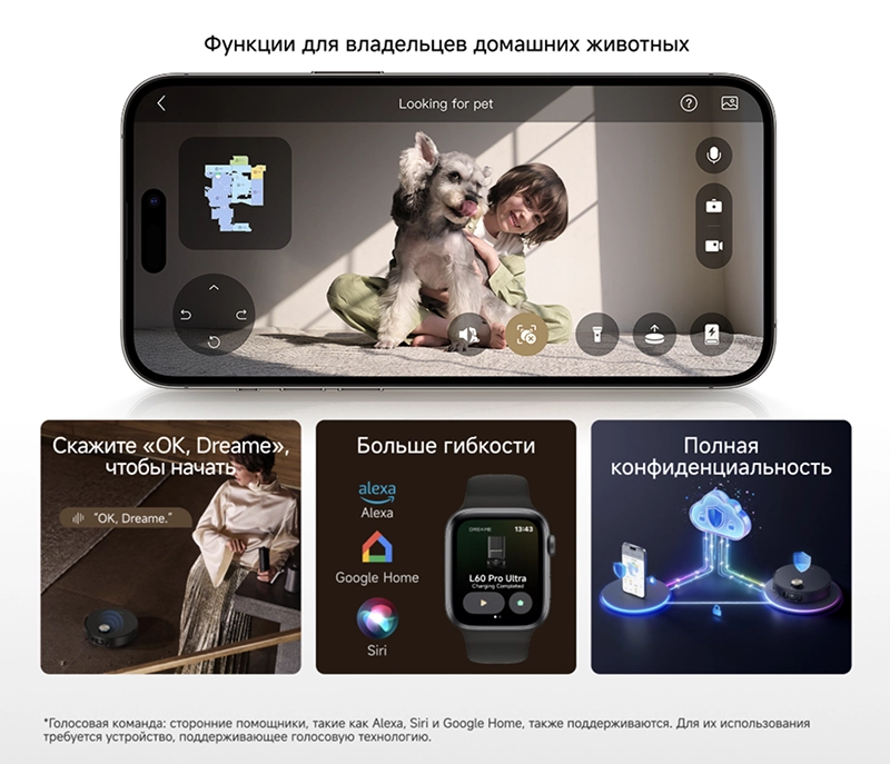 HD-камера, Pet Zone и управление Dreame Bot L60 Pro Ultra через умный дом