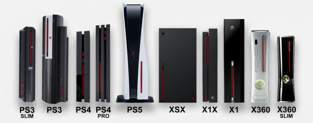 PlayStation vs. Xbox: цветовая гамма приставок