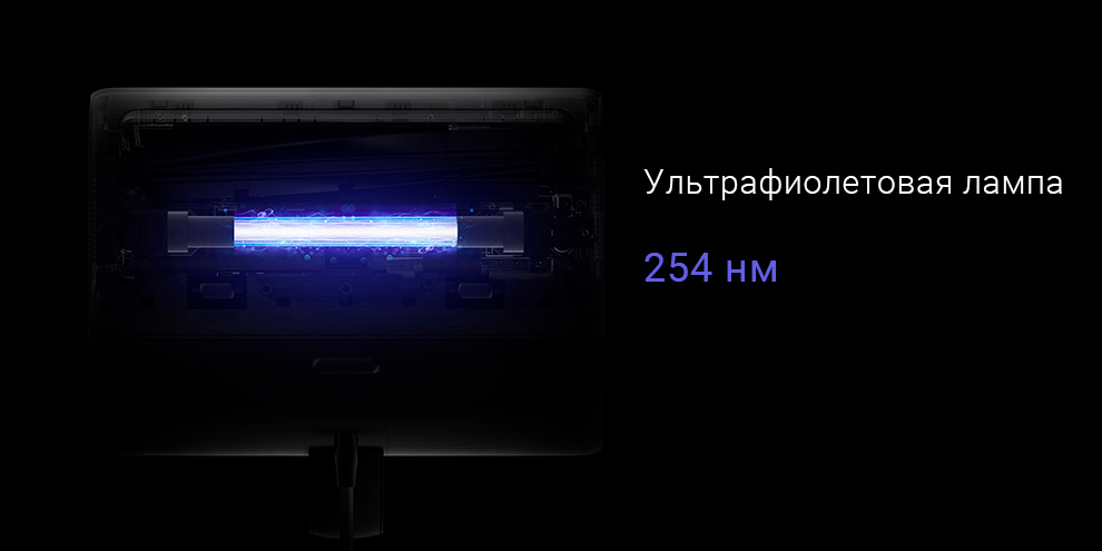 Xiaomi Mijia Dust Mite Vacuum Cleaner (MJCMY01DY) – ультрафиолетовое излучение