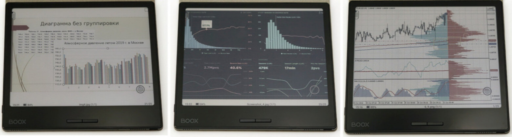 Электронная книга Onyx BOOX Raphael 2 – мощная начинка Android 11