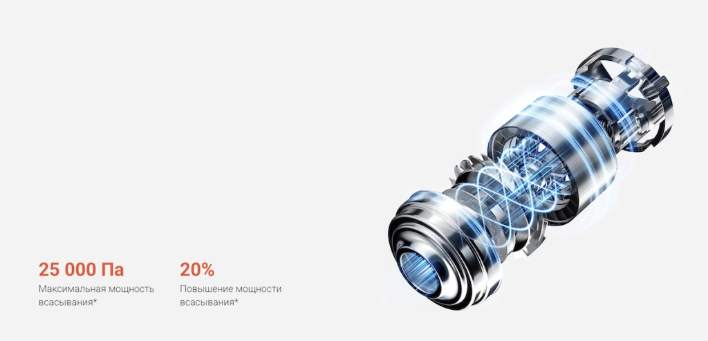 Вертикальный пылесос Xiaomi Vacuum Cleaner G20 Max – огромная мощность всасывания до 180 аВт