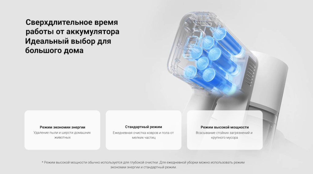 Вертикальный пылесос Xiaomi Vacuum Cleaner G20 – длительное время работы