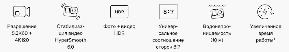 Экшен-камера GoPro HERO12 Black – основные преимущества