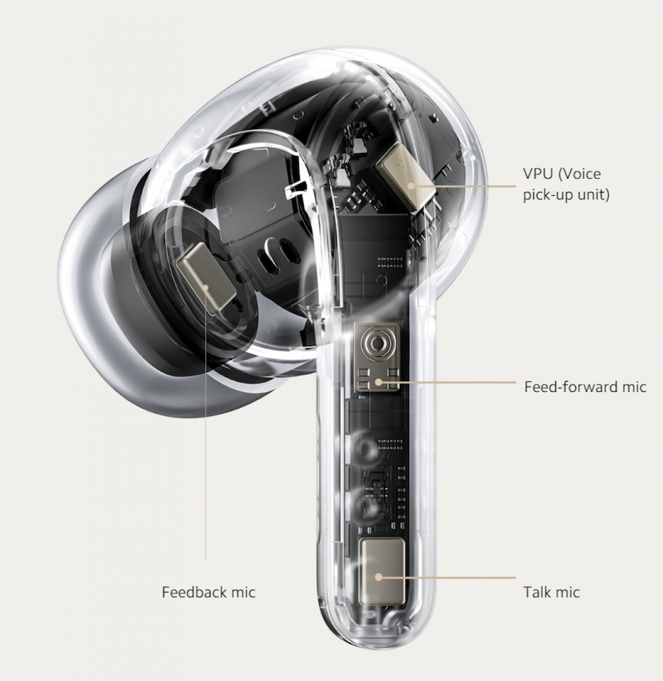 Наушники Xiaomi Redmi Buds 4 Pro – премиальное качество звука