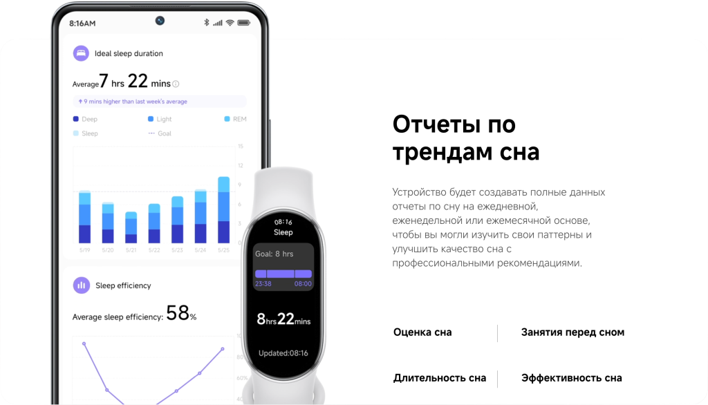Фитнес-браслет Xiaomi Smart Band 10 (M2459B1) – отчеты по трендам сна