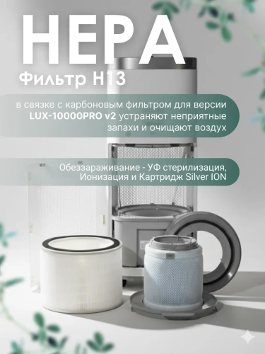 Климатический комплекс iClima LUX-10000PRO V2 — фото, купить в Минске с доставкой по Беларуси — 360shop.by
