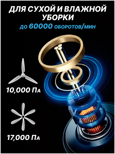 Вертикальный моющий пылесос Lydsto Dry and Wet Vaccum Cleaner W1