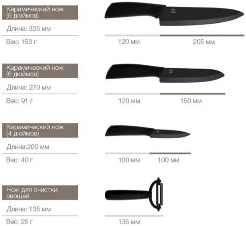 Набор ножей Huo Hou HU0010