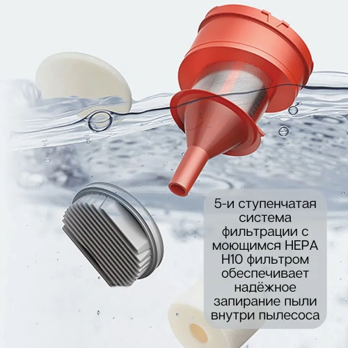 Вертикальный пылесос Mijia Handheld Vacuum Cleaner 2 (B205) — фото, купить в Минске с доставкой по Беларуси — 360shop.by