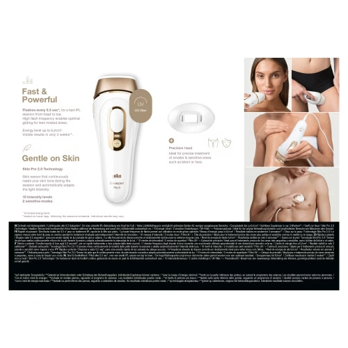 Фотоэпилятор Braun Silk-expert Pro 5 PL5140 — фото, купить в Минске с доставкой по Беларуси — 360shop.by