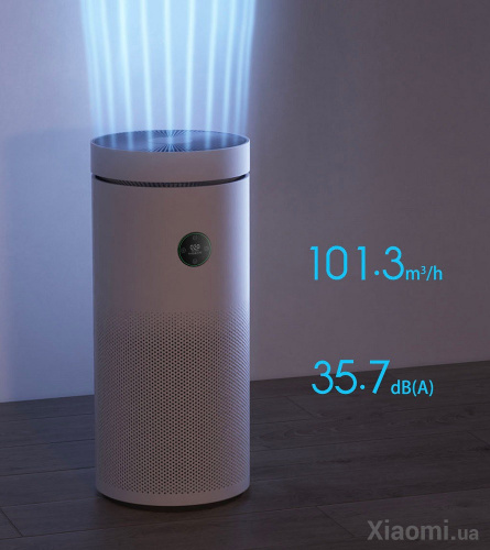 Очиститель воздуха Mijia Circulating Air Purifier White (AC-MD2-SC) — фото, купить в Минске с доставкой по Беларуси — 360shop.by