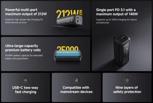 Внешний аккумулятор Xiaomi Mi 212W Power Bank 25000mAh (P03MI) — фото, купить в Минске с доставкой по Беларуси — 360shop.by