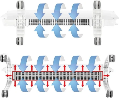 Отопительный модуль конвектора Ballu BEC/EVU-500 — фото, купить в Минске с доставкой по Беларуси — 360shop.by