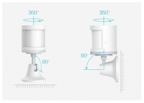 Датчик движения / освещенности Aqara Body Sensor (RTCGQ11LM)