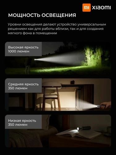 Фонарь Xiaomi Mijia Multi-Function Flashlight (MJSDT002QW) — фото, купить в Минске с доставкой по Беларуси — 360shop.by