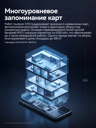 Робот-пылесос Deerma DEM-X70 — фото, купить в Минске с доставкой по Беларуси — 360shop.by