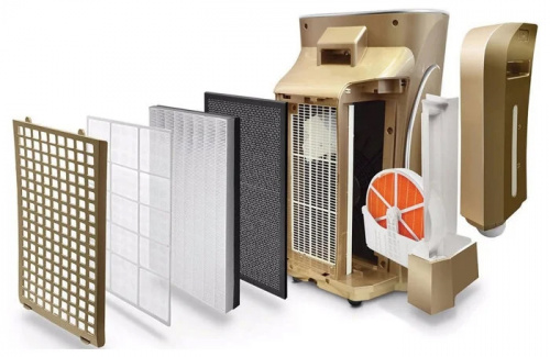 Климатический комплекс Hisense ECOLife Champagne Brilliant AE-33R4BNS