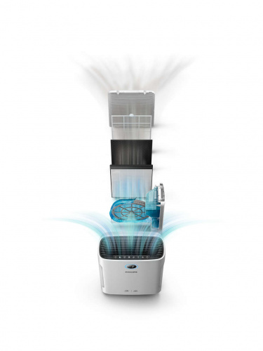 Климатический комплекс Philips AC2721/10
