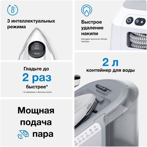 Утюг с парогенератором Braun IS 7262 GY — фото, купить в Минске с доставкой по Беларуси — 360shop.by