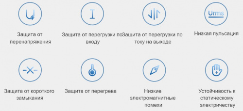 Сетевое зарядное Xiaomi Mi 67W GaN Charger 2C1A (A07ZMEU) — фото, купить в Минске с доставкой по Беларуси — 360shop.by