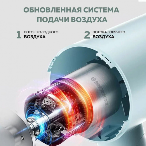 Фен Enchen Air 2 Plus