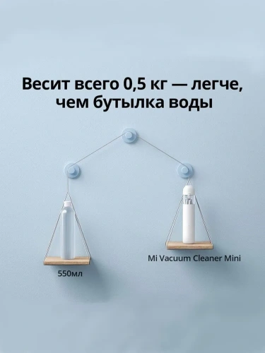 Портативный пылесос Mijia Handy Vacuum Cleaner (SSXCQ01XY) — фото, купить в Минске с доставкой по Беларуси — 360shop.by